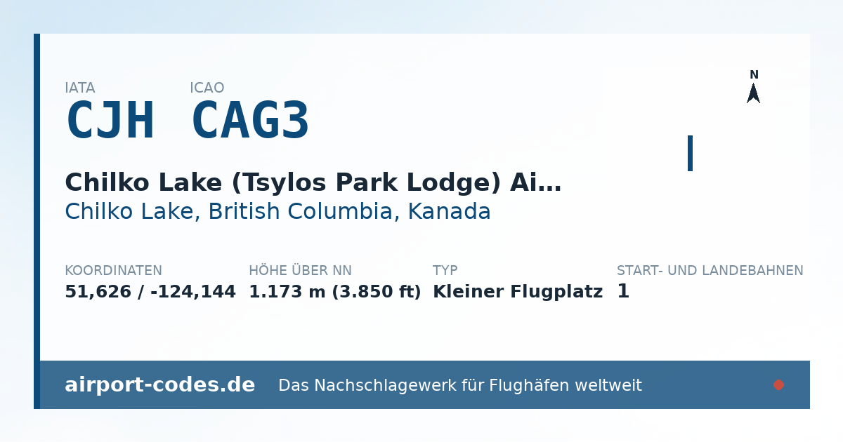 Generierte Übersichtsgrafik zum Flughafen Chilko Lake (Tsylos Park Lodge) Airport mit Codes, Koordinaten und Bahnenskizze