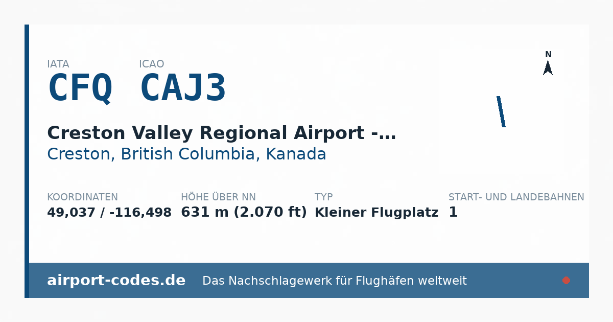 Generierte Übersichtsgrafik zum Flughafen Creston Valley Regional Airport - Art Sutcliffe Field mit Codes, Koordinaten und Bahnenskizze
