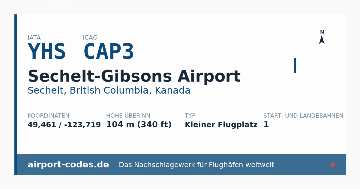Generierte Übersichtsgrafik zum Flughafen Sechelt-Gibsons Airport mit Codes, Koordinaten und Bahnenskizze