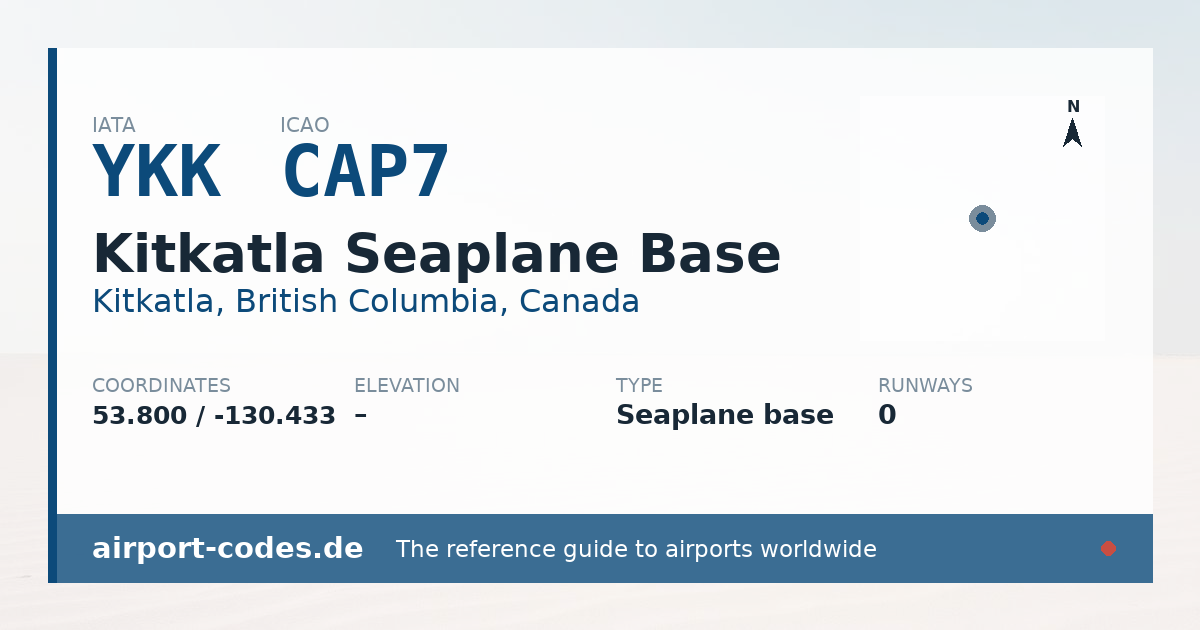 Generated summary graphic for Kitkatla Seaplane Base showing codes, coordinates and a runway sketch