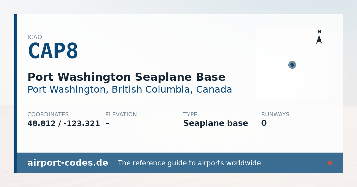 Generated summary graphic for Port Washington Seaplane Base showing codes, coordinates and a runway sketch