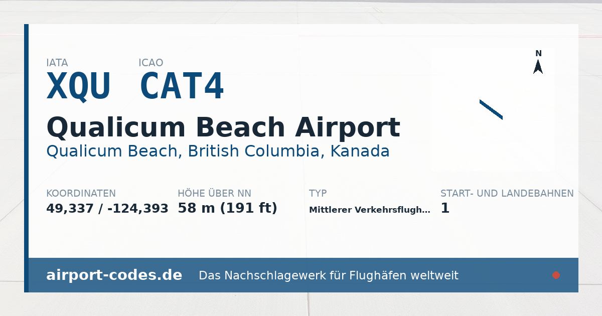 Generierte Übersichtsgrafik zum Flughafen Qualicum Beach Airport mit Codes, Koordinaten und Bahnenskizze