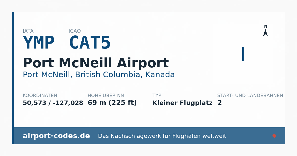 Generierte Übersichtsgrafik zum Flughafen Port McNeill Airport mit Codes, Koordinaten und Bahnenskizze