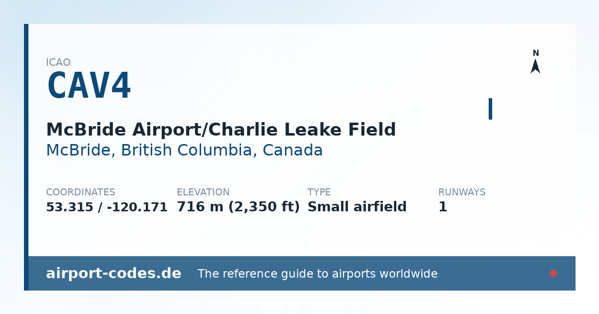 Generated summary graphic for McBride Airport/Charlie Leake Field showing codes, coordinates and a runway sketch