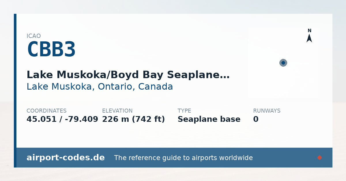 Generated summary graphic for Lake Muskoka/Boyd Bay Seaplane Base showing codes, coordinates and a runway sketch