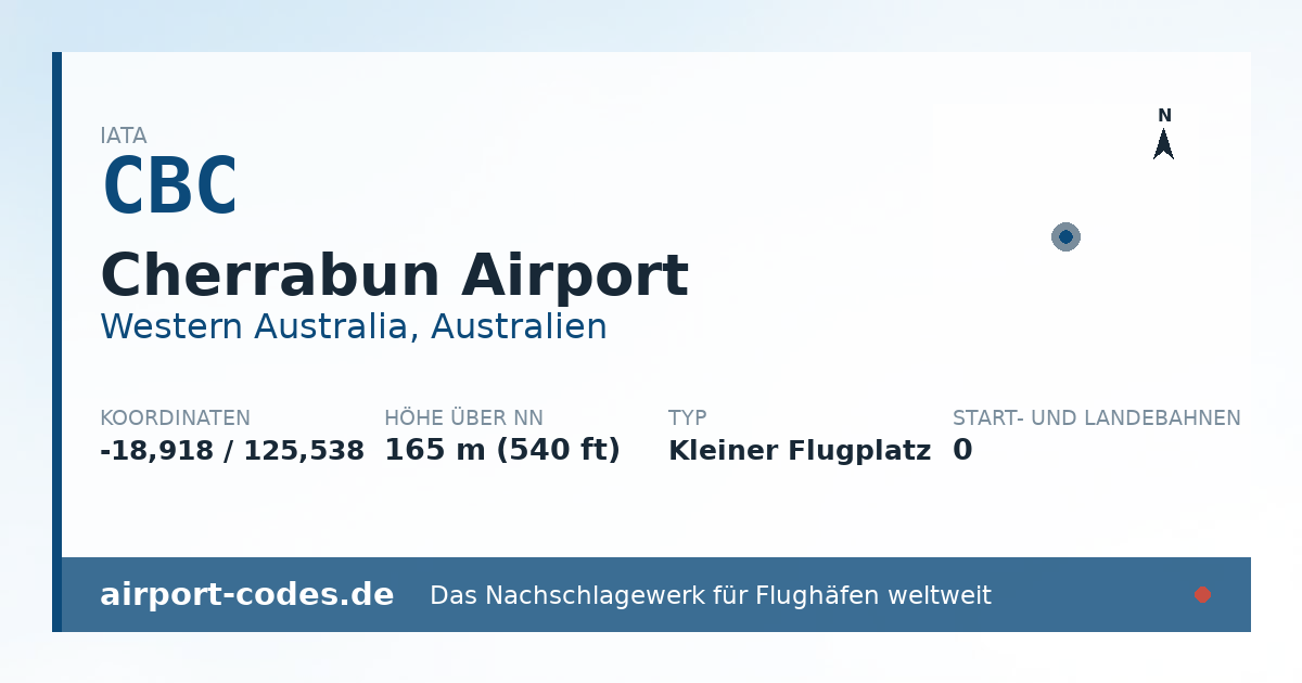Generierte Übersichtsgrafik zum Flughafen Cherrabun Airport mit Codes, Koordinaten und Bahnenskizze