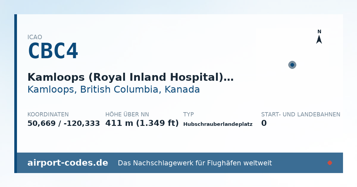 Generierte Übersichtsgrafik zum Flughafen Kamloops (Royal Inland Hospital) Heliport mit Codes, Koordinaten und Bahnenskizze