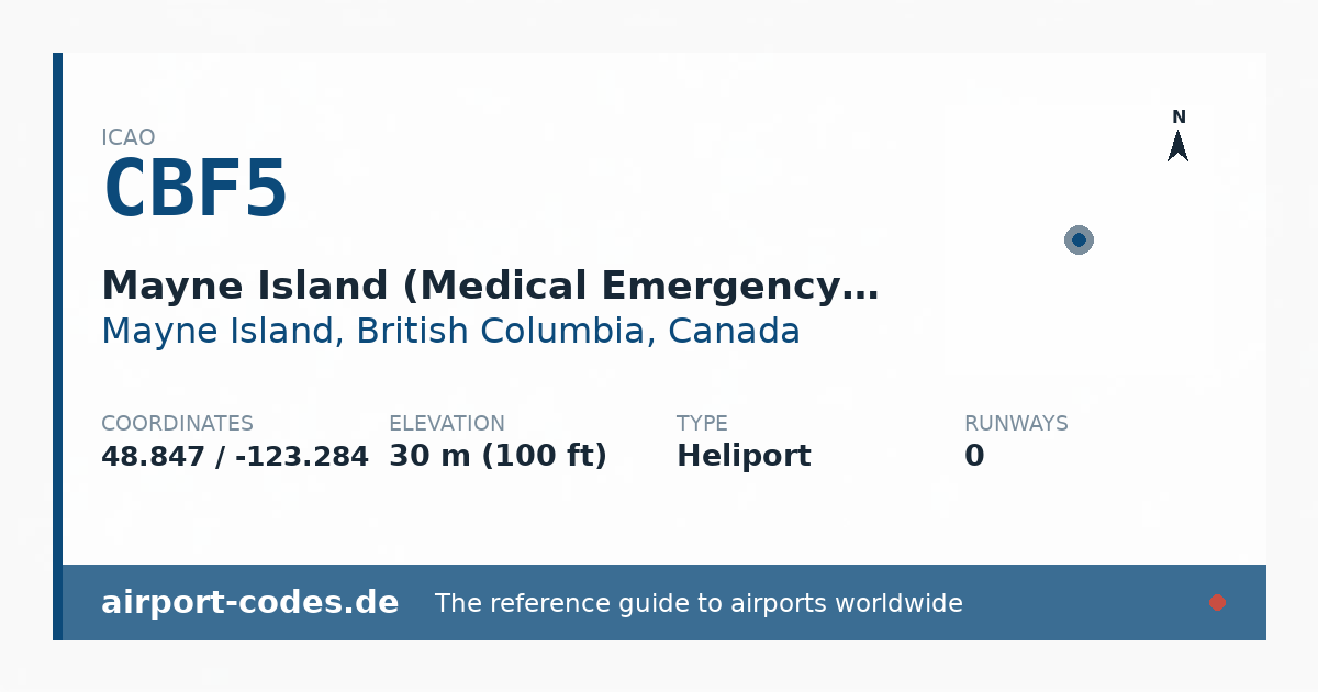 Generated summary graphic for Mayne Island (Medical Emergency) Heliport showing codes, coordinates and a runway sketch