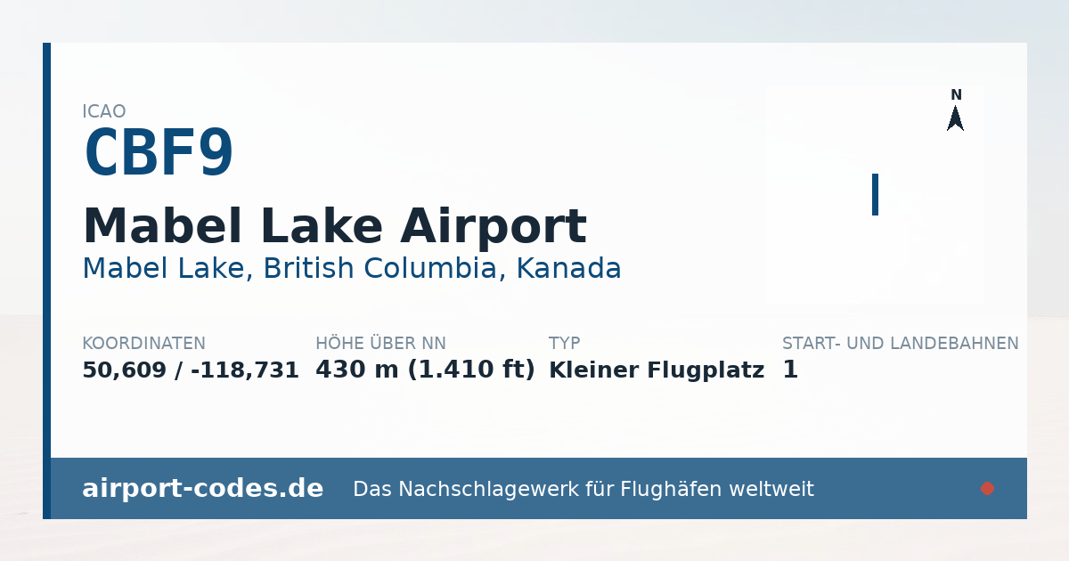 Generierte Übersichtsgrafik zum Flughafen Mabel Lake Airport mit Codes, Koordinaten und Bahnenskizze