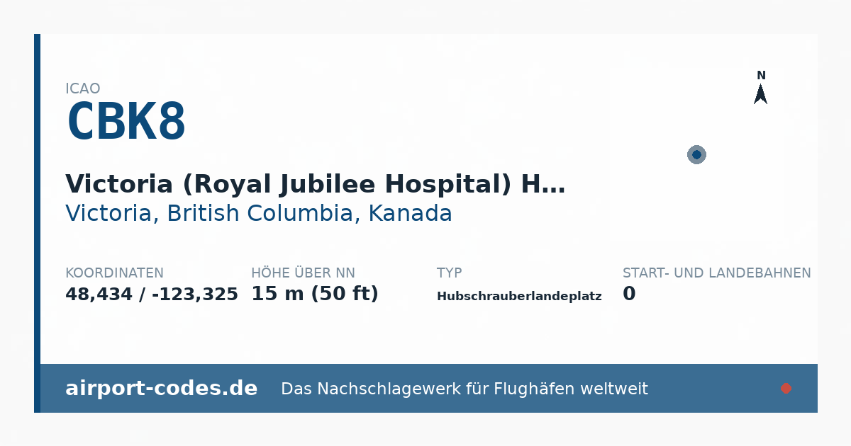 Generierte Übersichtsgrafik zum Flughafen Victoria (Royal Jubilee Hospital) Heliport mit Codes, Koordinaten und Bahnenskizze