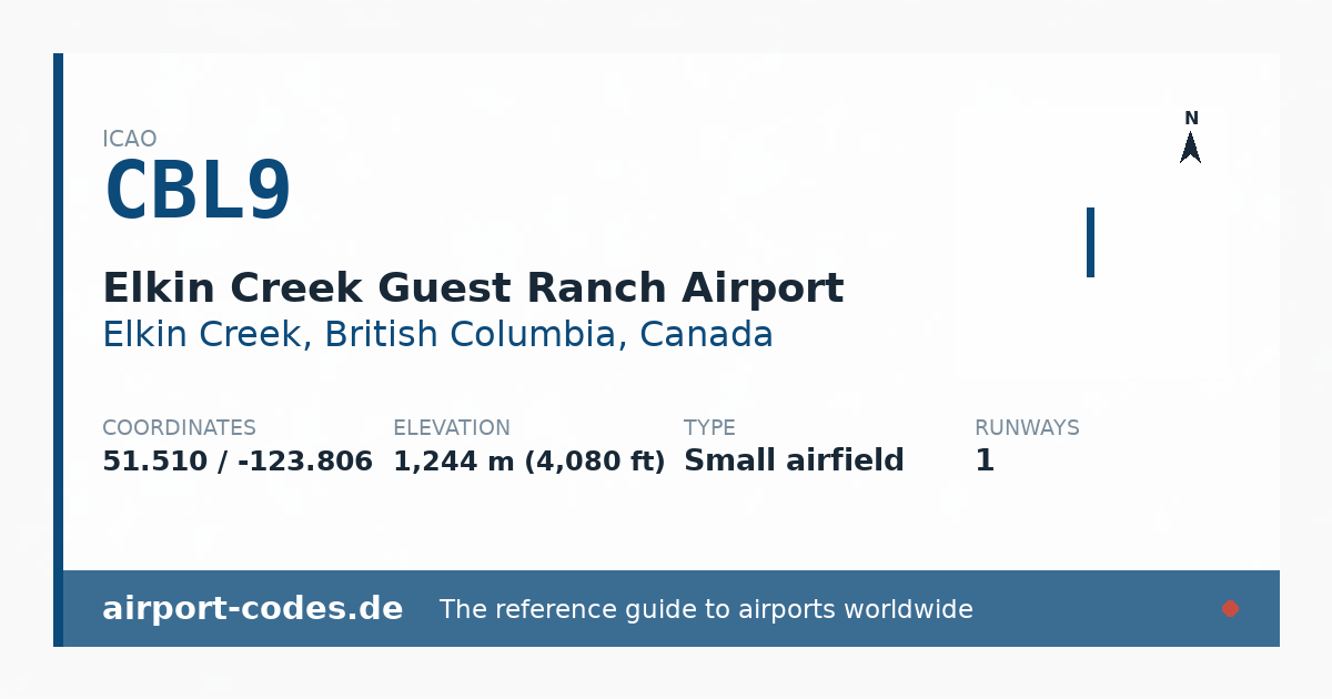 Generated summary graphic for Elkin Creek Guest Ranch Airport showing codes, coordinates and a runway sketch