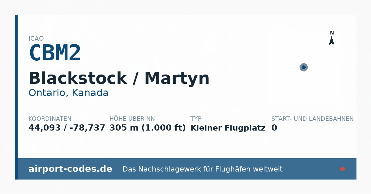 Generierte Übersichtsgrafik zum Flughafen Blackstock / Martyn mit Codes, Koordinaten und Bahnenskizze