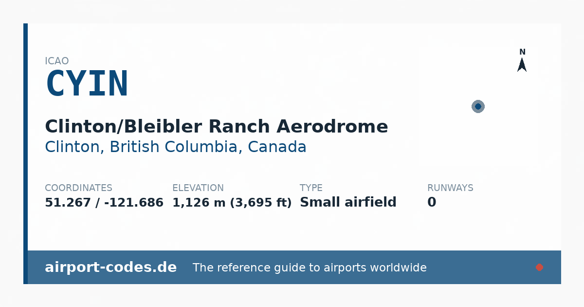 Generated summary graphic for Clinton/Bleibler Ranch Aerodrome showing codes, coordinates and a runway sketch