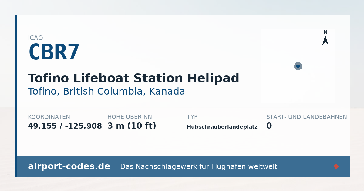 Generierte Übersichtsgrafik zum Flughafen Tofino Lifeboat Station Helipad mit Codes, Koordinaten und Bahnenskizze