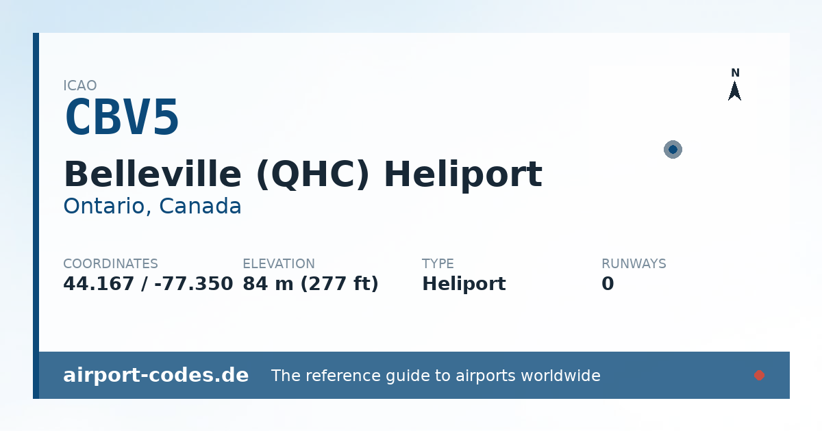 Generated summary graphic for Belleville (QHC) Heliport showing codes, coordinates and a runway sketch