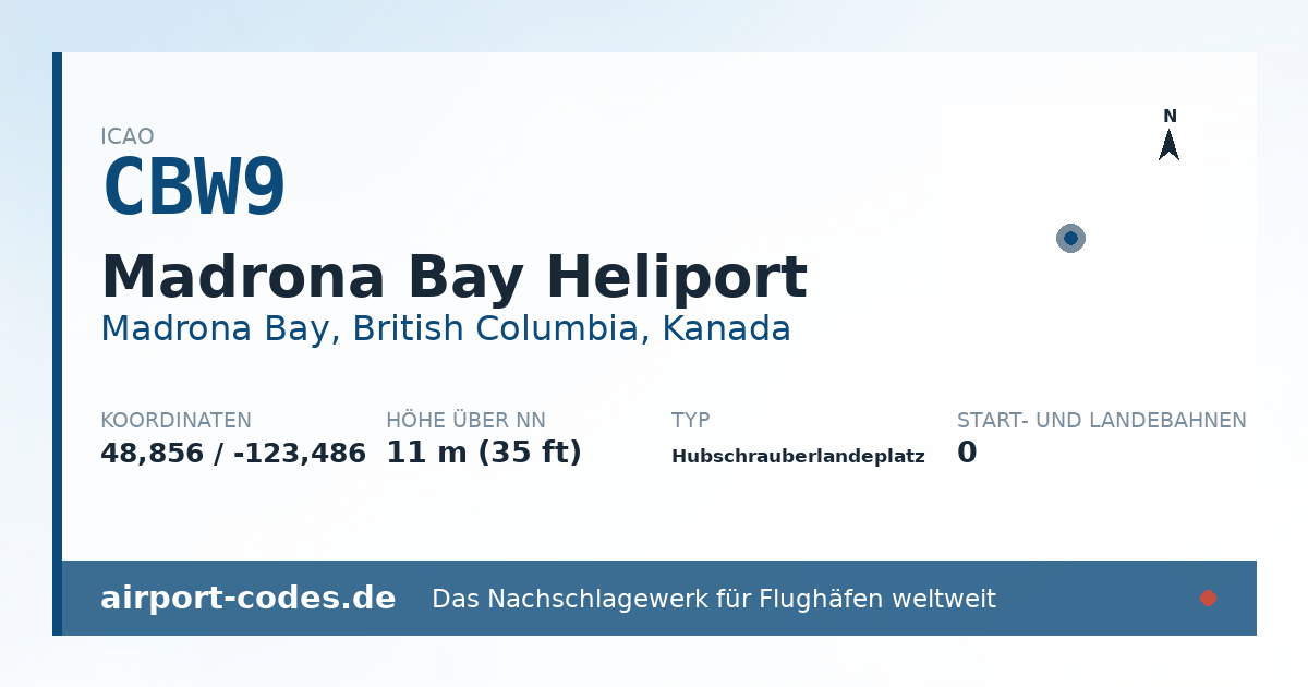 Generierte Übersichtsgrafik zum Flughafen Madrona Bay Heliport mit Codes, Koordinaten und Bahnenskizze
