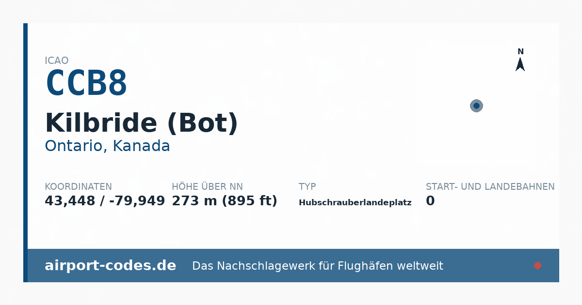 Generierte Übersichtsgrafik zum Flughafen Kilbride (Bot) mit Codes, Koordinaten und Bahnenskizze