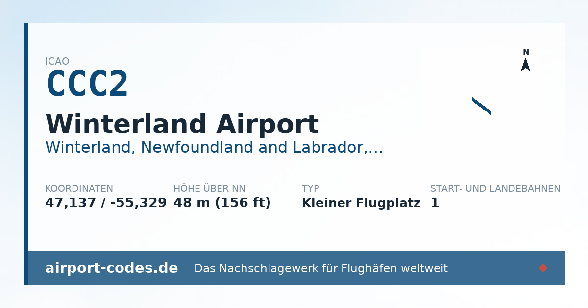 Generierte Übersichtsgrafik zum Flughafen Winterland Airport mit Codes, Koordinaten und Bahnenskizze