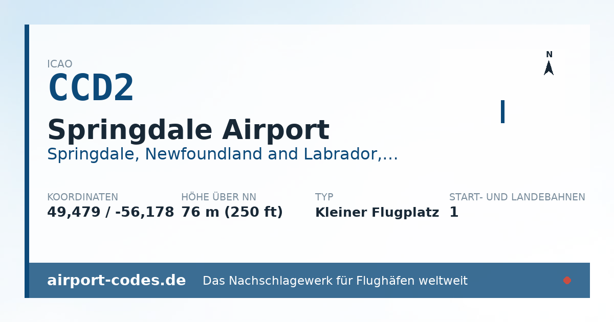 Generierte Übersichtsgrafik zum Flughafen Springdale Airport mit Codes, Koordinaten und Bahnenskizze