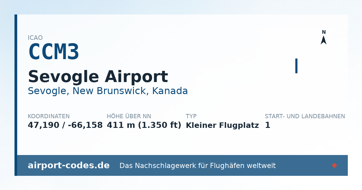 Generierte Übersichtsgrafik zum Flughafen Sevogle Airport mit Codes, Koordinaten und Bahnenskizze