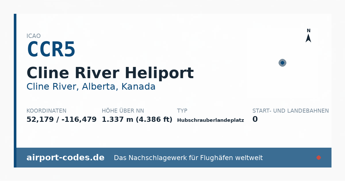 Generierte Übersichtsgrafik zum Flughafen Cline River Heliport mit Codes, Koordinaten und Bahnenskizze