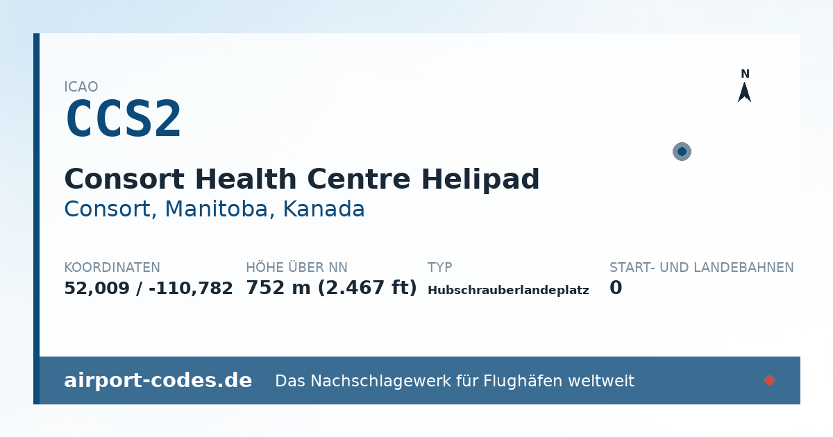 Generierte Übersichtsgrafik zum Flughafen Consort Health Centre Helipad mit Codes, Koordinaten und Bahnenskizze