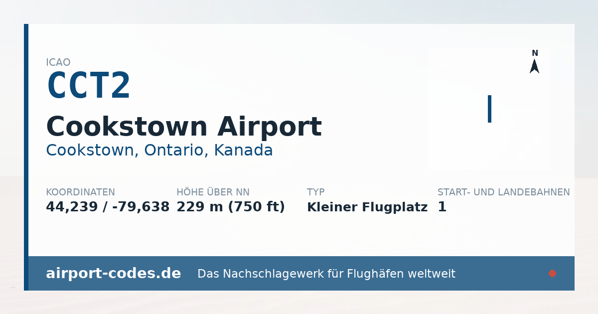 Generierte Übersichtsgrafik zum Flughafen Cookstown Airport mit Codes, Koordinaten und Bahnenskizze