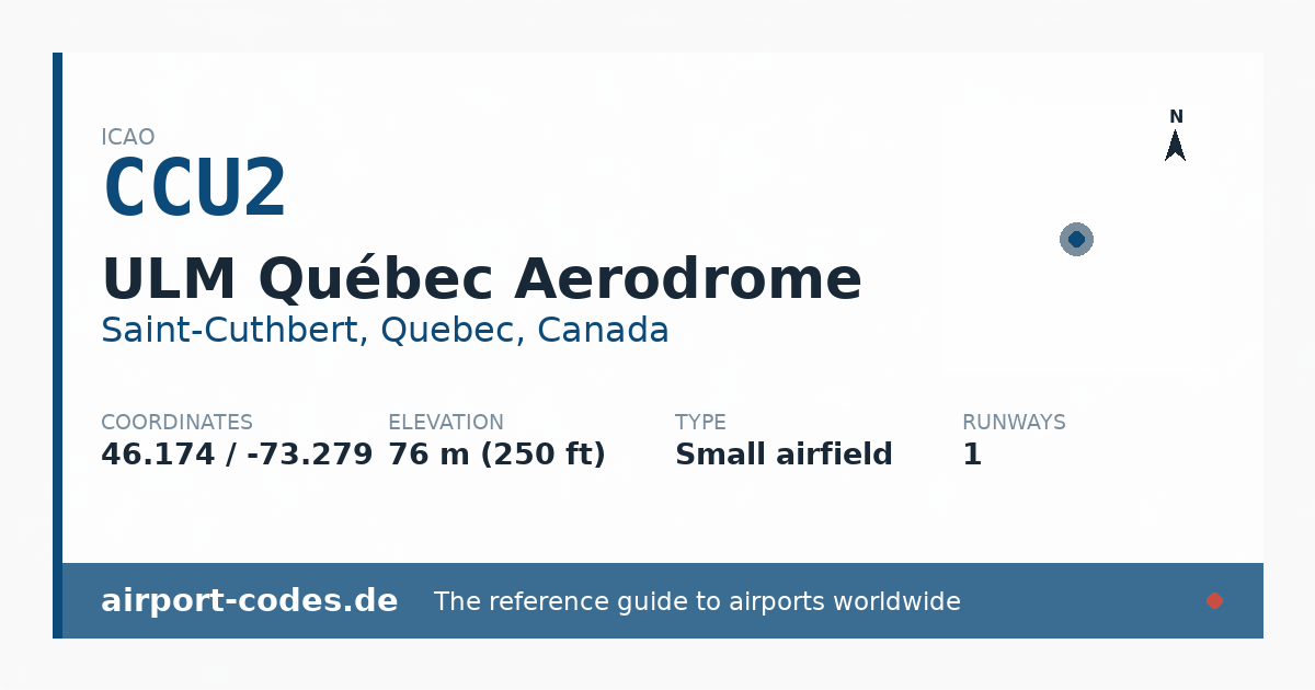 Generated summary graphic for ULM Québec Aerodrome showing codes, coordinates and a runway sketch
