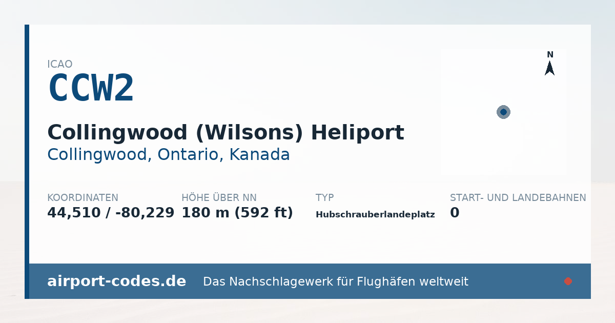 Generierte Übersichtsgrafik zum Flughafen Collingwood (Wilsons) Heliport mit Codes, Koordinaten und Bahnenskizze