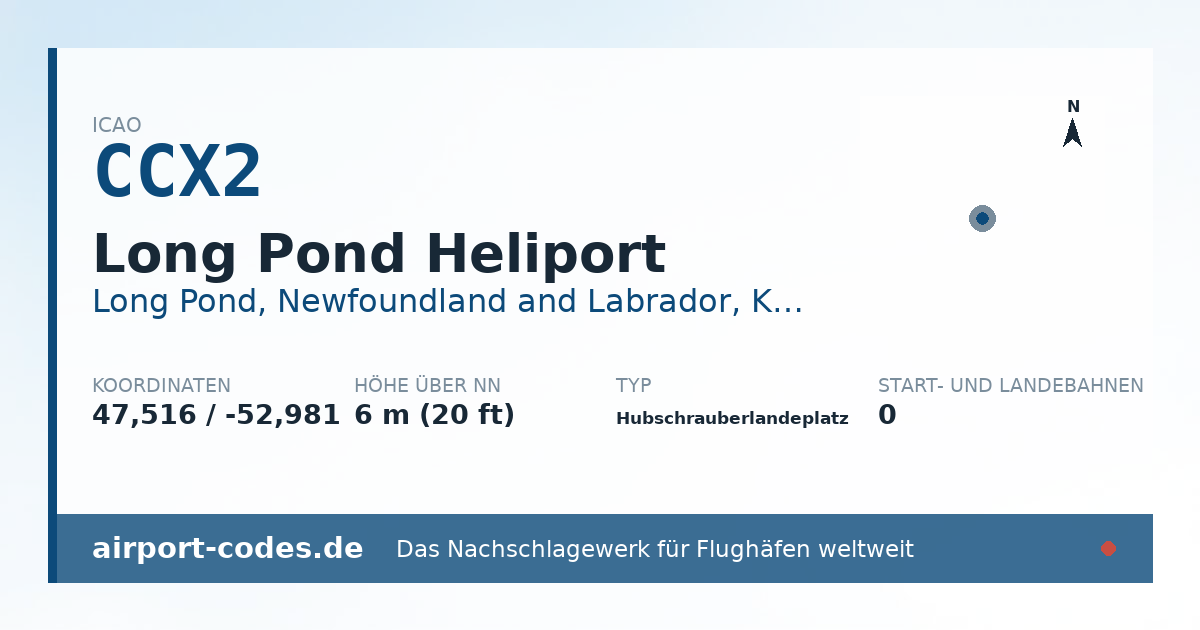 Generierte Übersichtsgrafik zum Flughafen Long Pond Heliport mit Codes, Koordinaten und Bahnenskizze