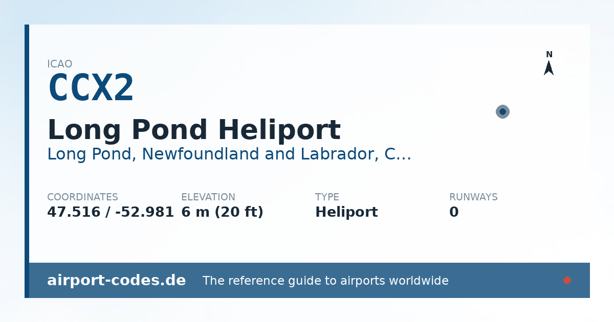 Generated summary graphic for Long Pond Heliport showing codes, coordinates and a runway sketch