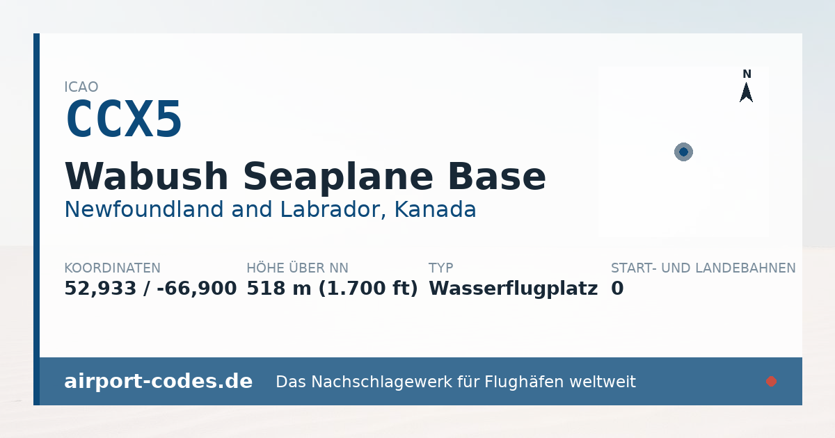 Generierte Übersichtsgrafik zum Flughafen Wabush Seaplane Base mit Codes, Koordinaten und Bahnenskizze