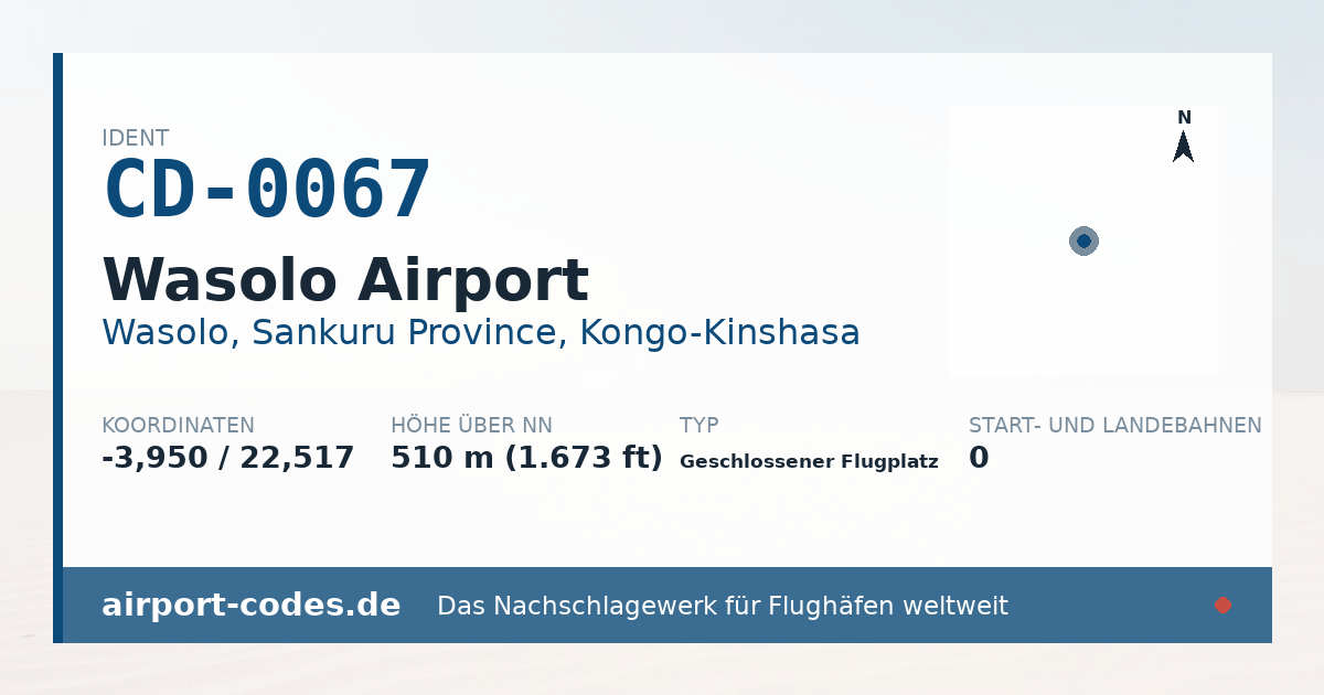 Generierte Übersichtsgrafik zum Flughafen Wasolo Airport mit Codes, Koordinaten und Bahnenskizze