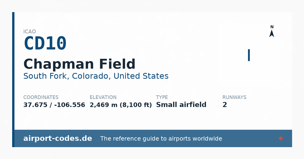 Generated summary graphic for Chapman Field showing codes, coordinates and a runway sketch