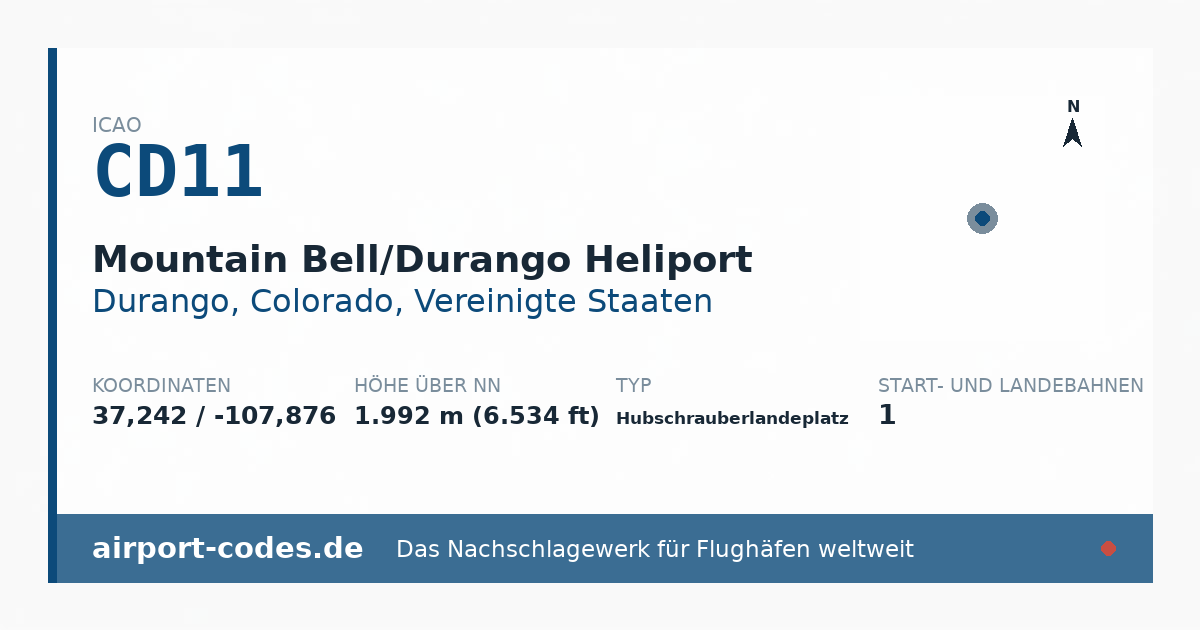 Generierte Übersichtsgrafik zum Flughafen Mountain Bell/Durango Heliport mit Codes, Koordinaten und Bahnenskizze