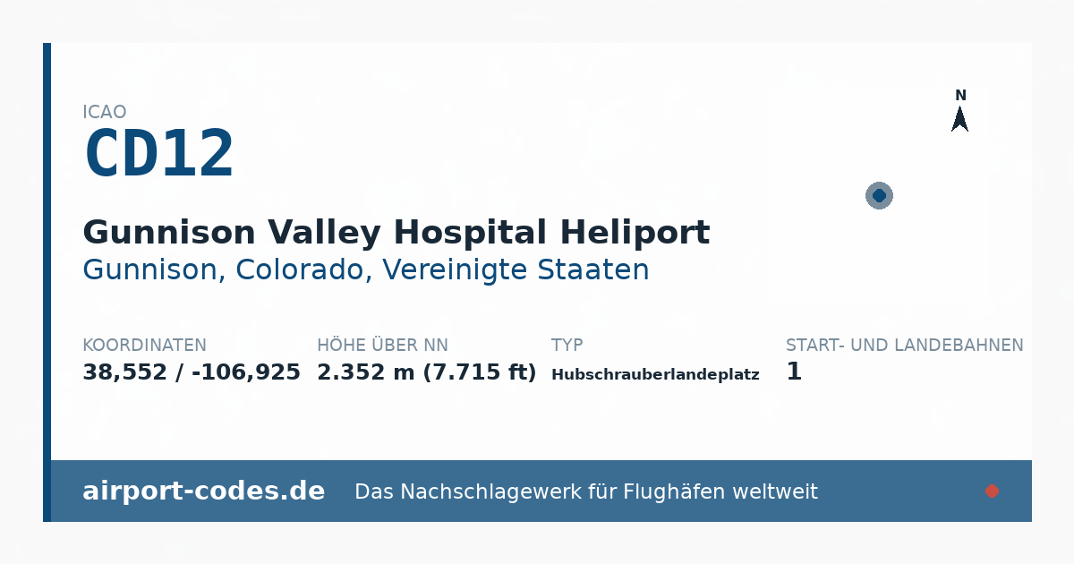 Generierte Übersichtsgrafik zum Flughafen Gunnison Valley Hospital Heliport mit Codes, Koordinaten und Bahnenskizze