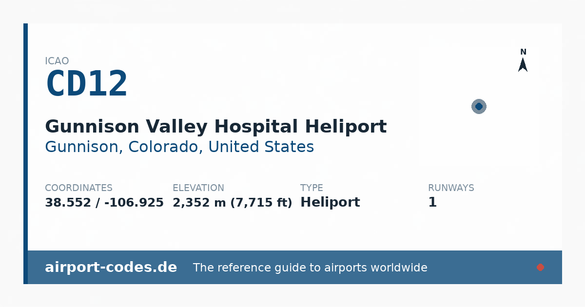 Generated summary graphic for Gunnison Valley Hospital Heliport showing codes, coordinates and a runway sketch