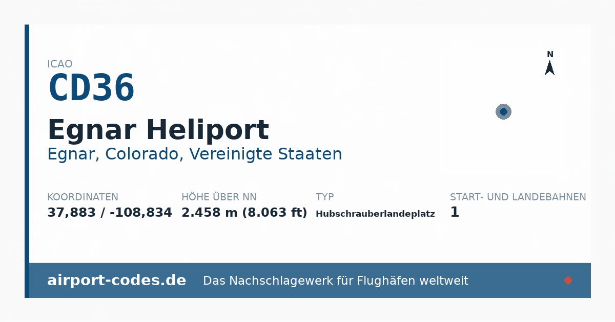 Generierte Übersichtsgrafik zum Flughafen Egnar Heliport mit Codes, Koordinaten und Bahnenskizze