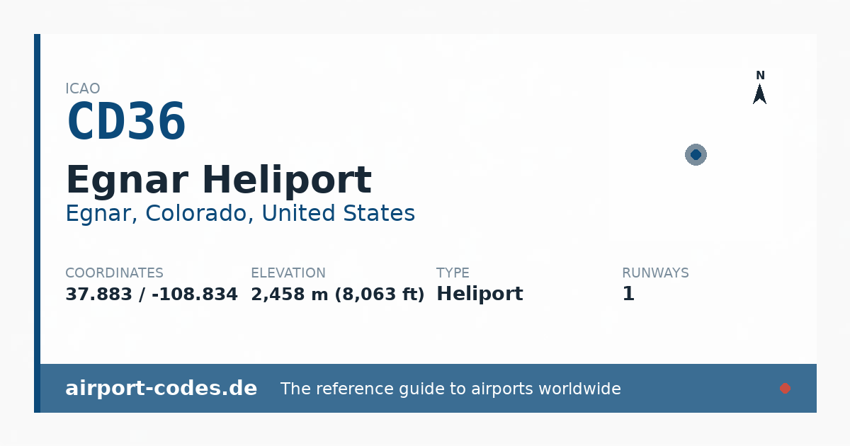 Generated summary graphic for Egnar Heliport showing codes, coordinates and a runway sketch