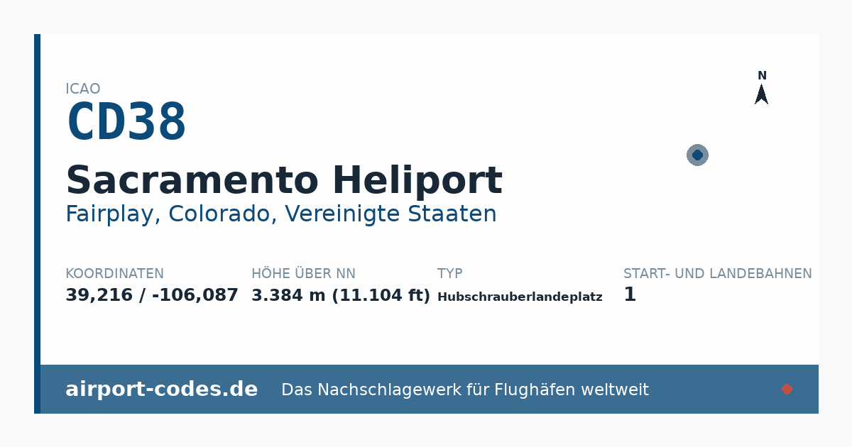 Generierte Übersichtsgrafik zum Flughafen Sacramento Heliport mit Codes, Koordinaten und Bahnenskizze