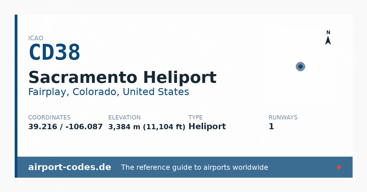 Generated summary graphic for Sacramento Heliport showing codes, coordinates and a runway sketch