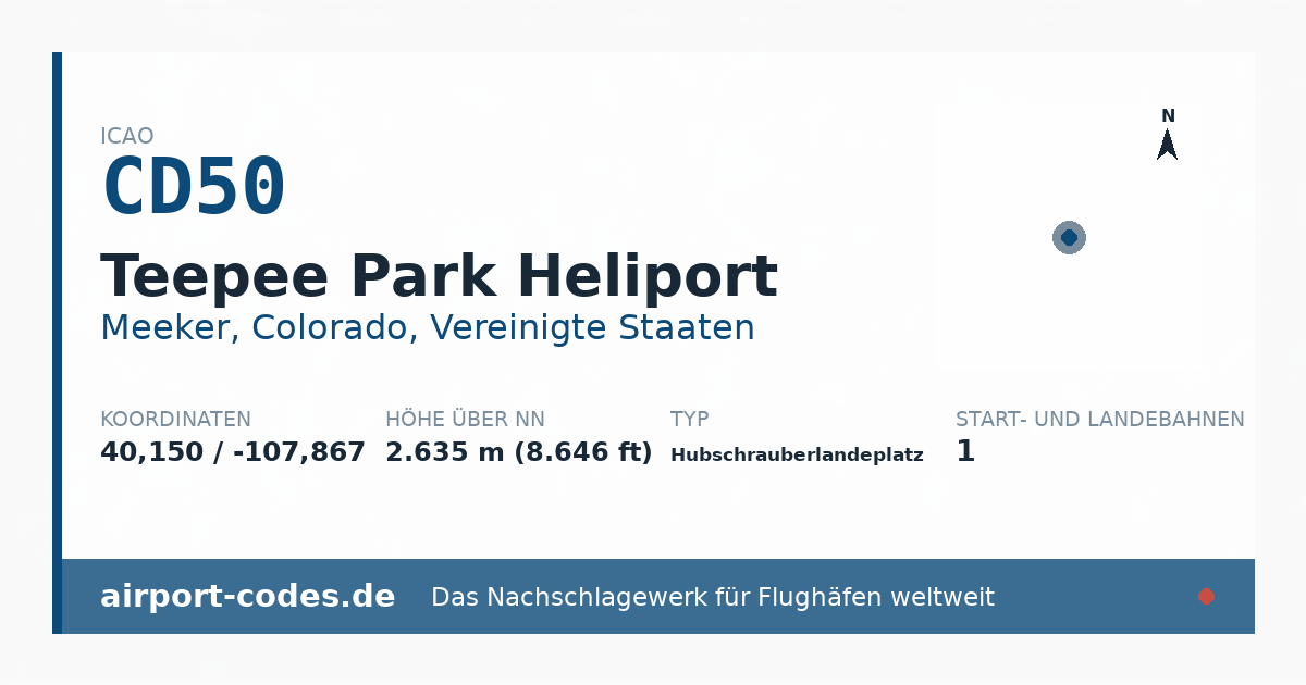 Generierte Übersichtsgrafik zum Flughafen Teepee Park Heliport mit Codes, Koordinaten und Bahnenskizze