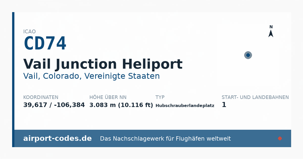 Generierte Übersichtsgrafik zum Flughafen Vail Junction Heliport mit Codes, Koordinaten und Bahnenskizze