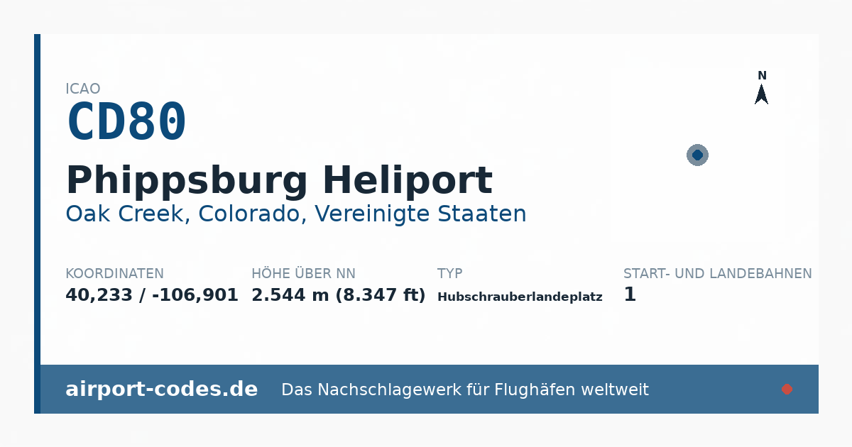 Generierte Übersichtsgrafik zum Flughafen Phippsburg Heliport mit Codes, Koordinaten und Bahnenskizze