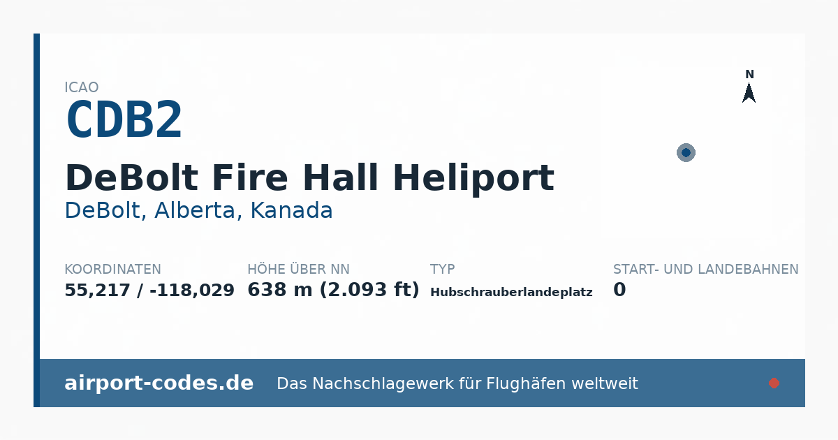 Generierte Übersichtsgrafik zum Flughafen DeBolt Fire Hall Heliport mit Codes, Koordinaten und Bahnenskizze