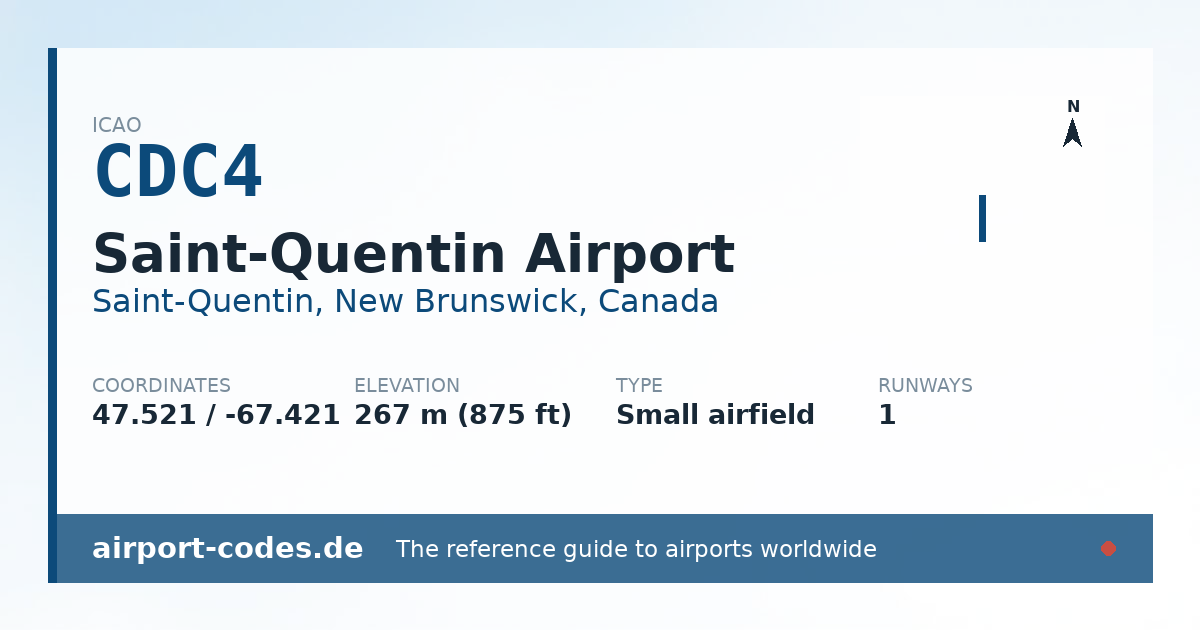 Generated summary graphic for Saint-Quentin Airport showing codes, coordinates and a runway sketch
