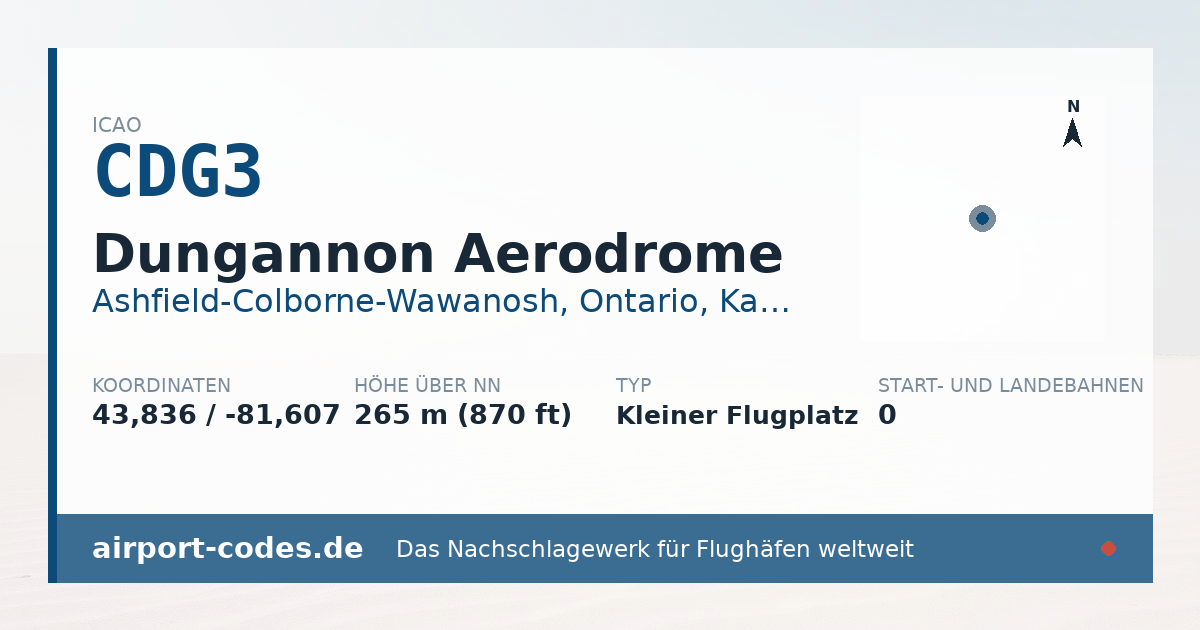 Generierte Übersichtsgrafik zum Flughafen Dungannon Aerodrome mit Codes, Koordinaten und Bahnenskizze