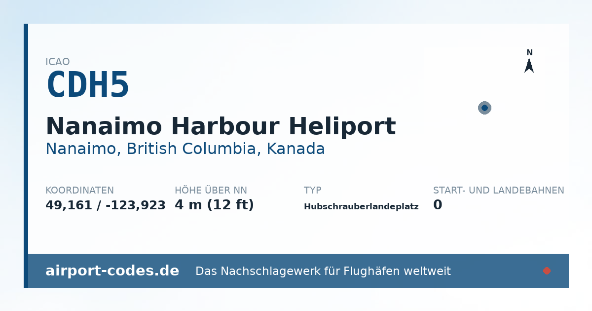 Generierte Übersichtsgrafik zum Flughafen Nanaimo Harbour Heliport mit Codes, Koordinaten und Bahnenskizze