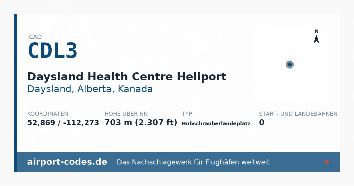 Generierte Übersichtsgrafik zum Flughafen Daysland Health Centre Heliport mit Codes, Koordinaten und Bahnenskizze