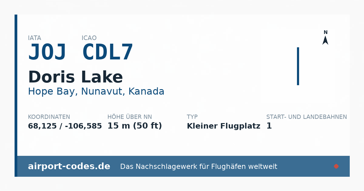Generierte Übersichtsgrafik zum Flughafen Doris Lake mit Codes, Koordinaten und Bahnenskizze